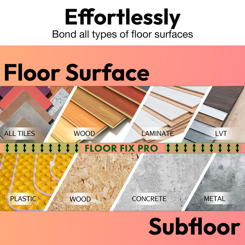 Laden Sie das Bild in Galerie -Viewer, Injectafix Pro 300ml - Bonding Adhesive For Loose Tiles & Hollow Floors - Floor Fix Pro Flooring Adhesives