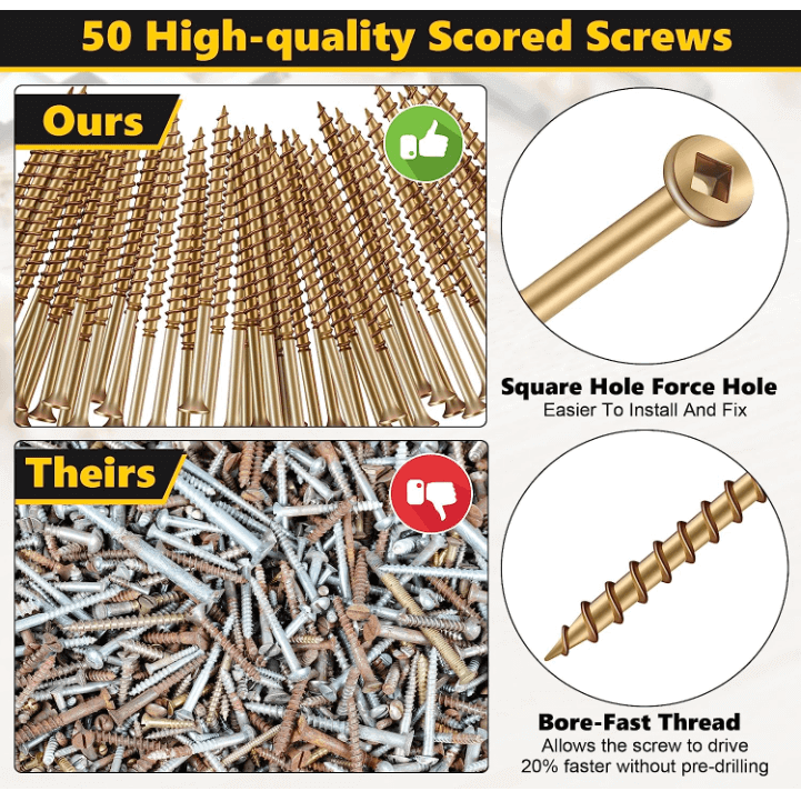 Laden Sie das Bild in Galerie -Viewer, Stop Squeak Repair Kit - Fix Creaky Wood and Carpeted Floors - Floor Fix Pro Squeaky Floor Repair