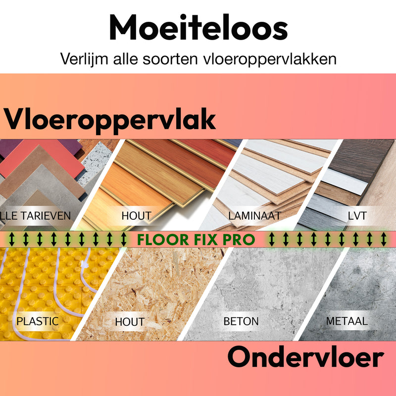 Laden Sie das Bild in Galerie -Viewer, Injectafix Precision -300ml - Floor Fix Pro Loose Tile &amp; Hollow Floor Adhesive
