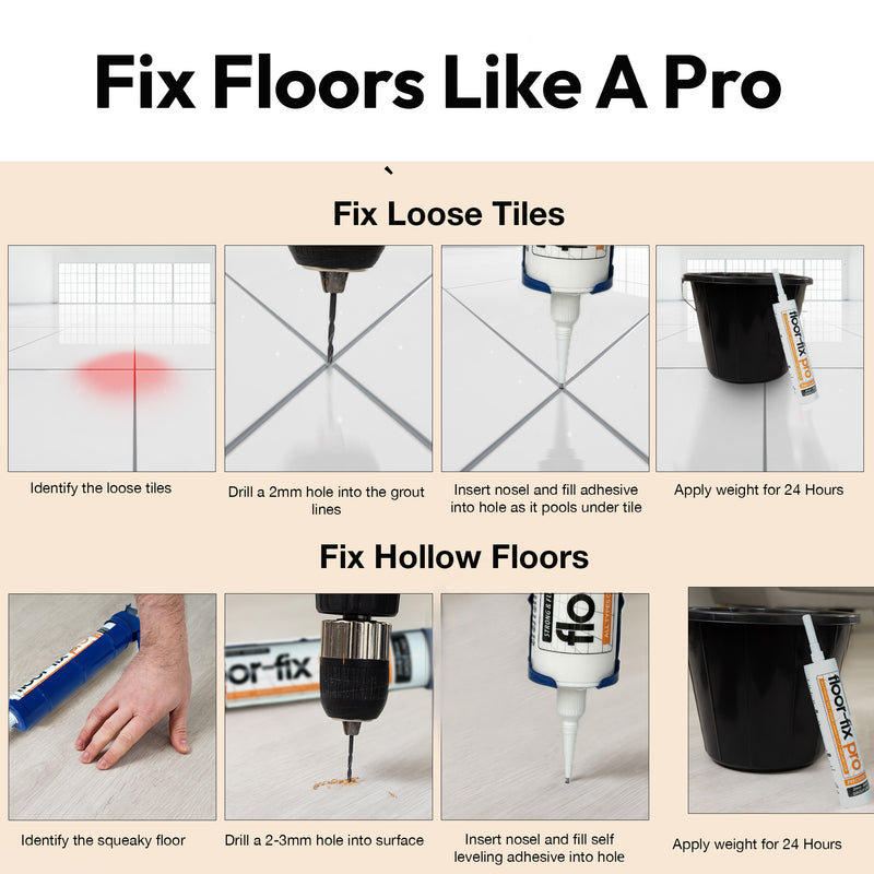 Laden Sie das Bild in Galerie -Viewer, Floor-Fix Pro - Fix Loose Tiles &amp; Hollow Floors - a professional tool for repairing and securing loose and hollow tiles on floors
