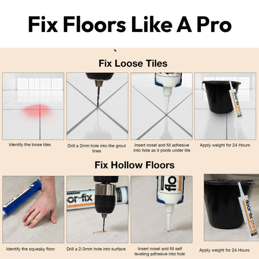 Injectafix Precision -300ml - Floor Fix Pro Loose Tile & Hollow Floor Adhesive