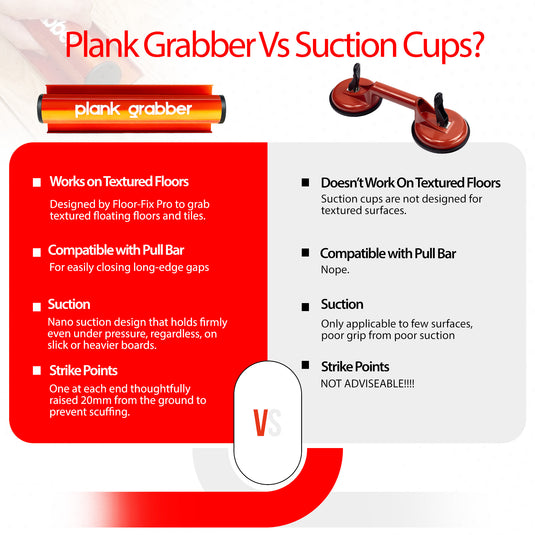 Plank Grabber  - Fix Gaps and Move Planks & Tiles With Ease - Floor Fix Pro Flooring Tools