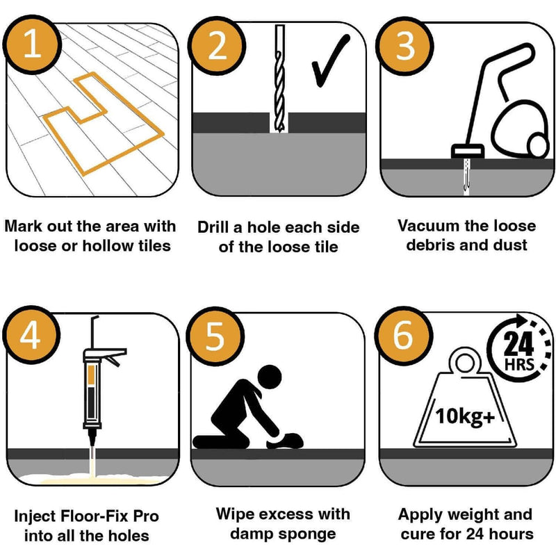 Laden Sie das Bild in Galerie -Viewer, Floor Fix Pro Floor-Fix Pro 300ml -Fix Loose Tiles &amp; Hollow Wood Floors Floor-Fix Pro is a super strength, low viscosity bonding adhesive for repairing loose or hollow tiles and creaky wood floors. To fix loose tiles simply drill a hole in the grout lines
